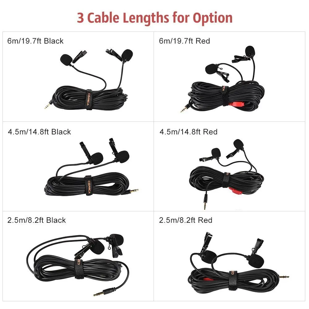 Comica CVM-D02 двойной петличный микрофон с отворотами клип-на интервью микрофон для iPhone Android смартфон для sony Canon Nikon камеры