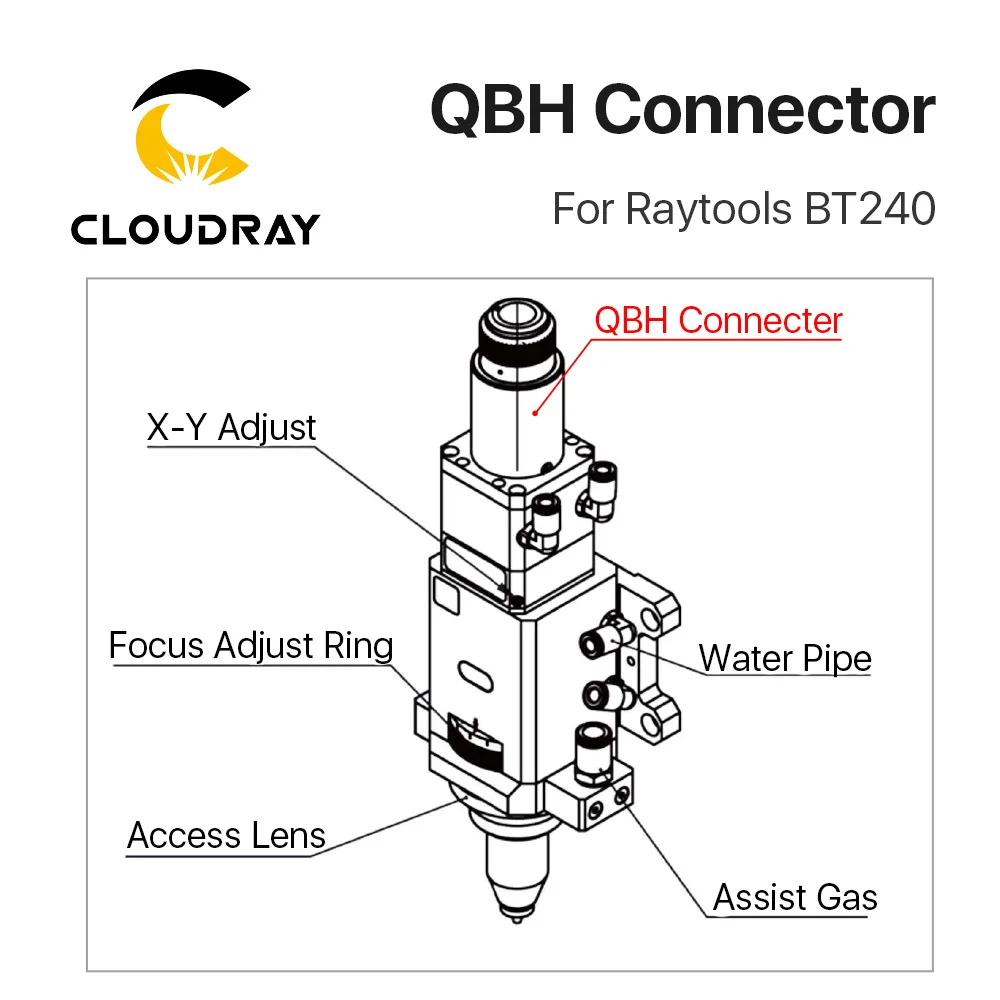 Соединитель лазерной головки Cloudray QBH BT240 BT240S для волоконного лазера 1064