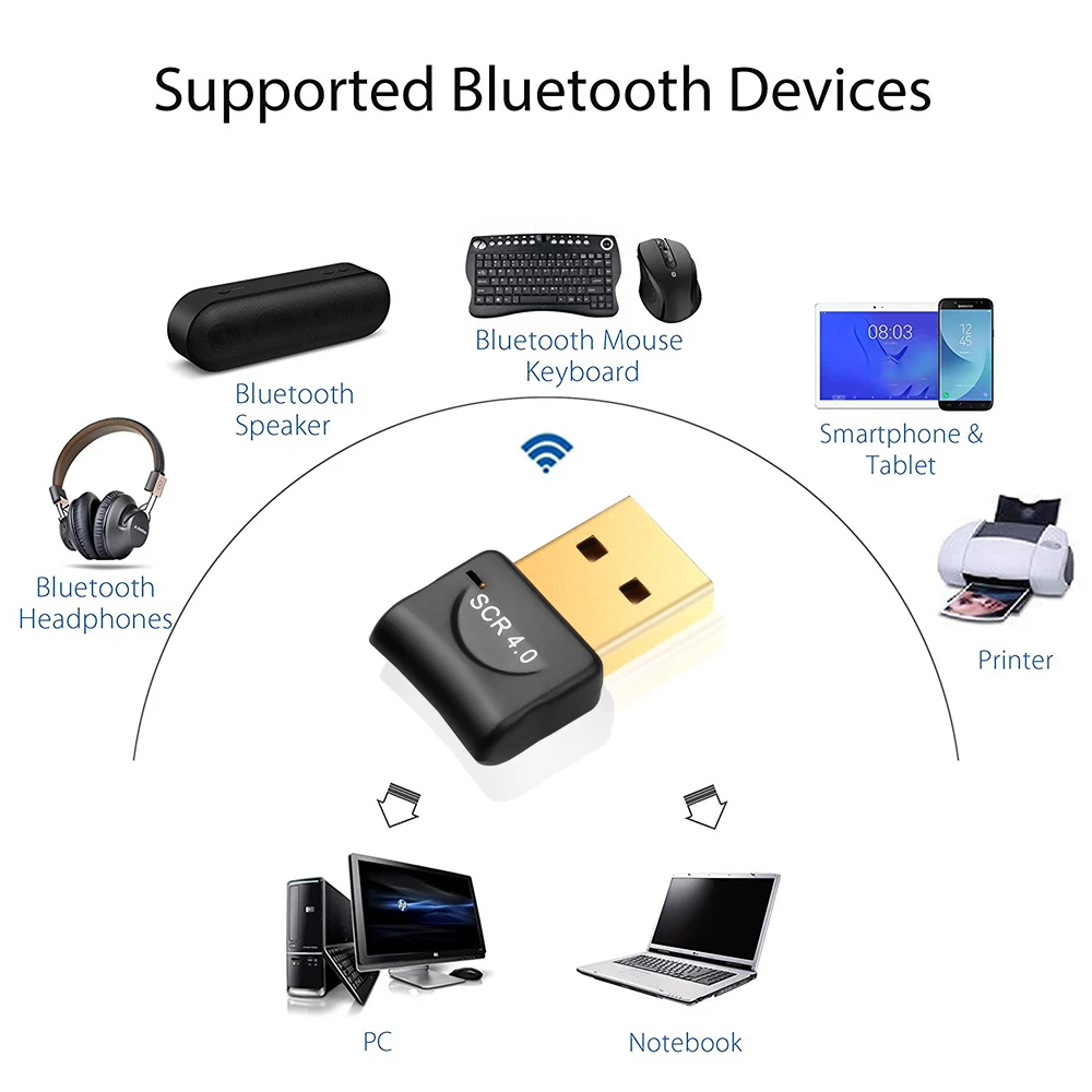 Kebidumei беспроводной USB Bluetooth адаптер 4,0 Bluetooth ключ Музыкальный звуковой приемник для компьютера ПК ноутбука USB Bluetooth адаптер