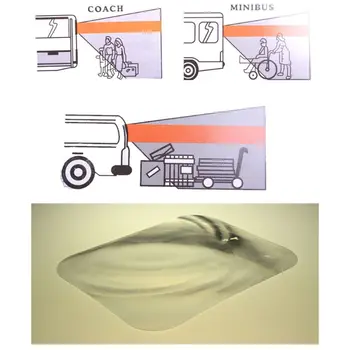

Wide Angle Fresnel Lens Car Parking Reversing Sticker Useful Enlarge View