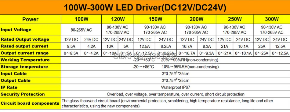 100W-300W-DETAILS_01