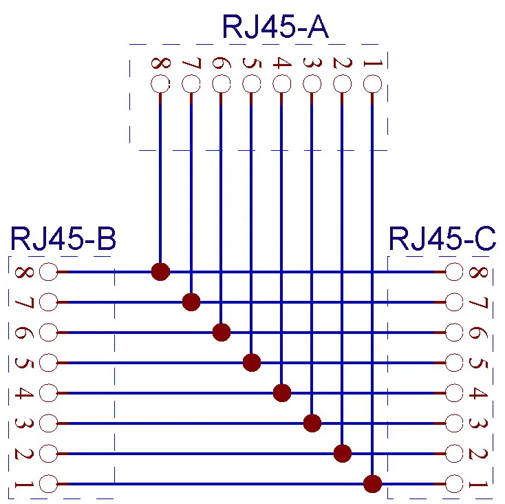 Rj45 8p8c сплиттер доска Интерфейс модуль с простой монтаж на din-рейку Средства ухода за кожей стоп