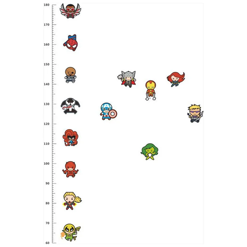 League Of Legends Height Chart