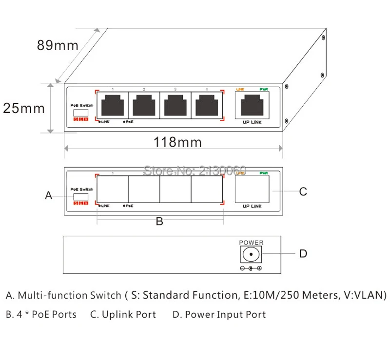 110 W Мощность 5 Порты и разъёмы передачи коммутатор питания через Ethernet 250 м 10/100 м переключатель ethernet 802.3af/at