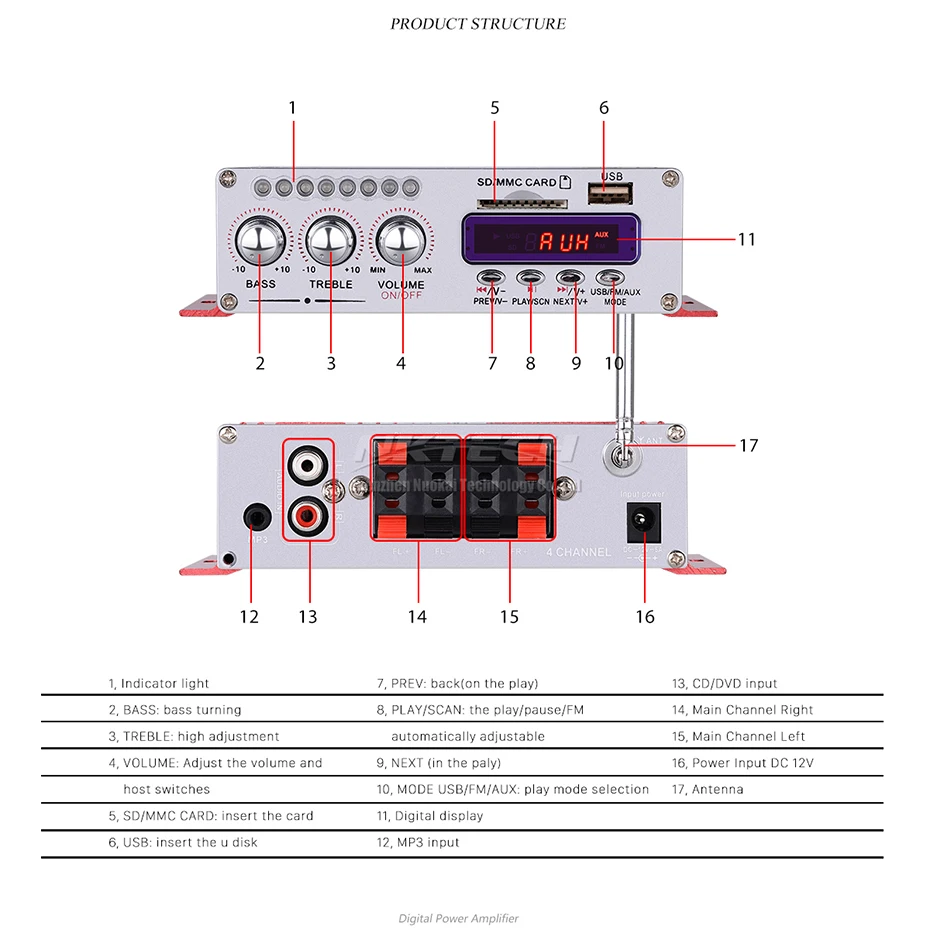 NKTECH HY-504 автомобильный аудио высокой мощности Цифровой усилитель 4CH x 45 Вт Hi-Fi FM радио плеер Поддержка SD USB DVD MP3 мотоцикл