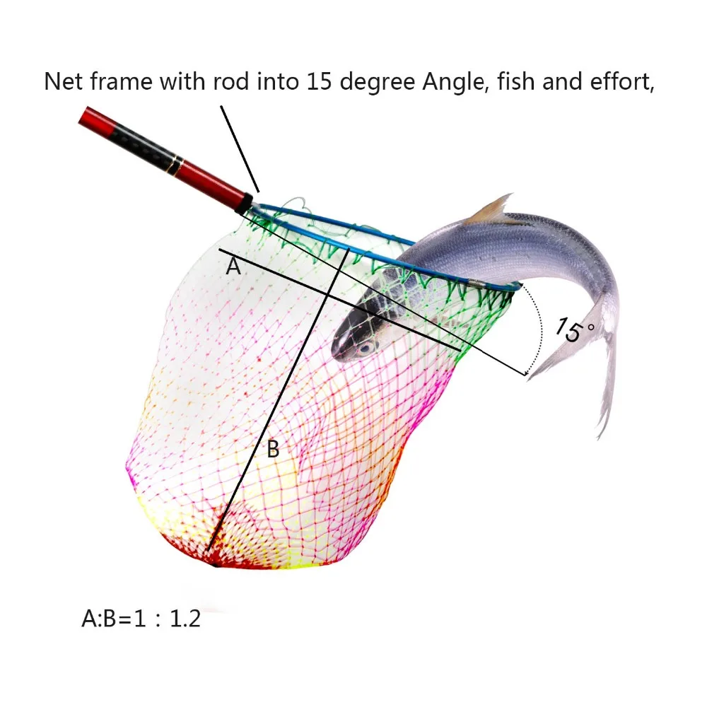 Sanlike рыболовные снасти рыболовная сачок телескоп алюминиевый сплав складная и Удлиняющая рама 10 мм рыболовная сеть с резьбой