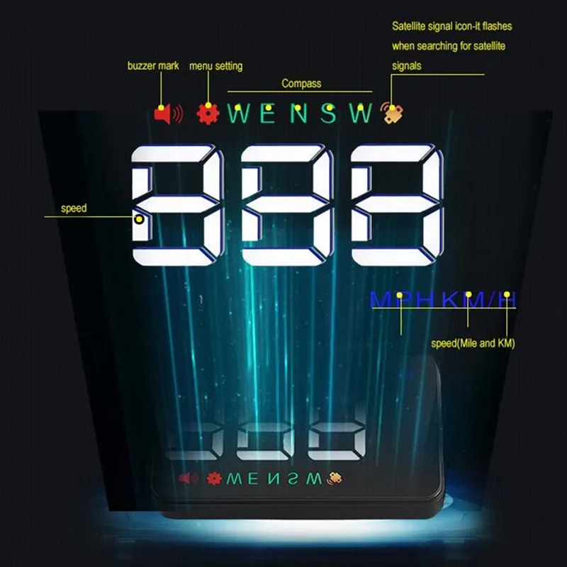 GEYIREN A5 gps HUD 3,5 дюймов Автомобильный дисплей на лобовое стекло проектор превышение скорости цифровой спидометр gps 2 дисплей s режим hud