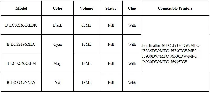 LC3219 LC3219XL BK/C/M/Y полный картридж с чернилами для Brother MFC-J5330DW J5335DW J5730DW J5930DW J6530DW J6930DW J6935DW принтер