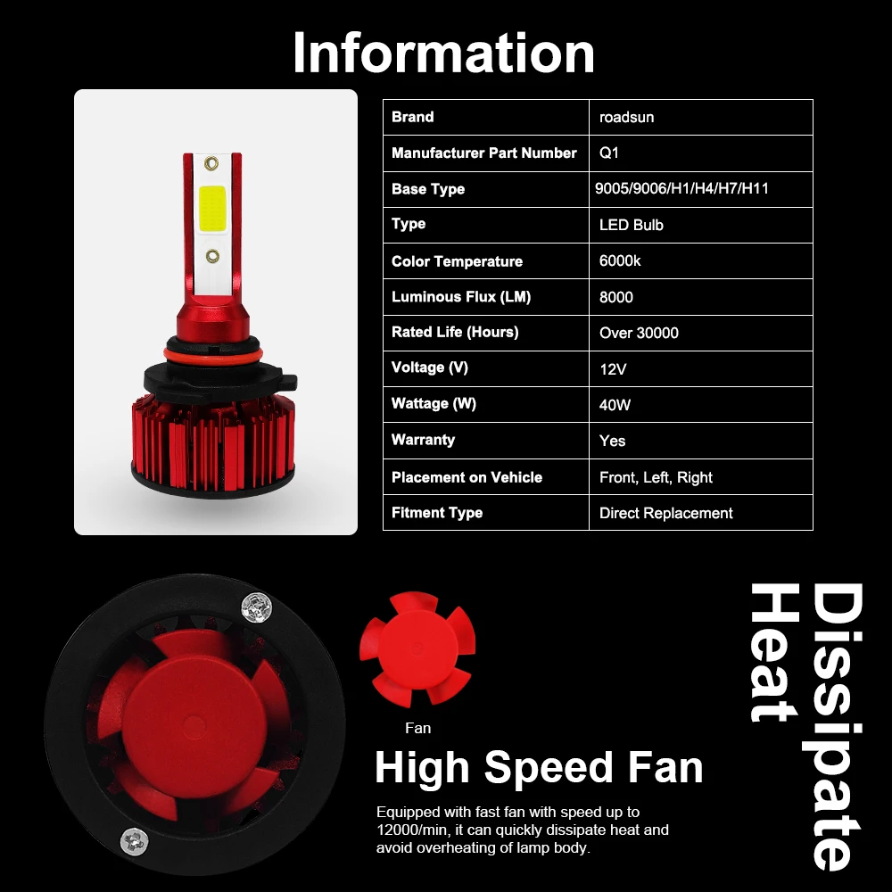 Roadsun Spotlight светодиодный H4 8000Lm автомобиля света COB Чип Авто Лампа H1 H8 фары 9005 HB3 6000 K 9006 HB4 H11 H7 светодиодный Лампа 12 V 80 Вт