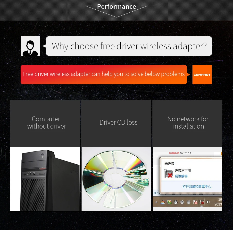 Comfast Бесплатный драйвер 150 Мбит/с адаптер высокой мощности USB WiFi радар антенна для настольного ноутбука беспроводная сетевая карта CF-WU770NV2