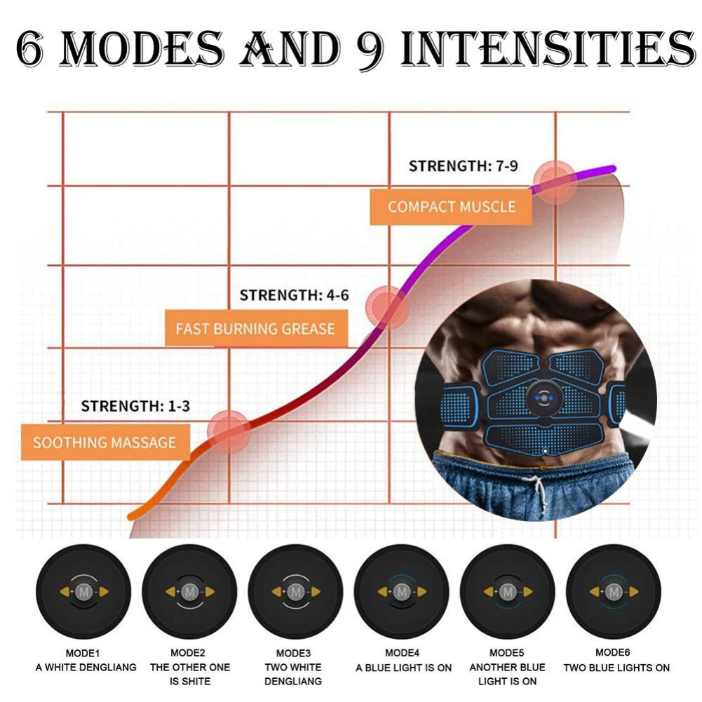 ABS стимулятор мышц брюшной полости тренажер домашний Тренажёр для фитнеса Для тела формирователь мышц электростимулятор костюм
