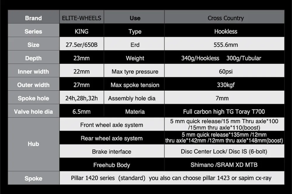 Flash Deal ELITE DT Swiss 240 Series 27.5er Cross Country XC Wheels 27mm*23mm Carbon MTB Rim 1290g Supler Light Weight 11