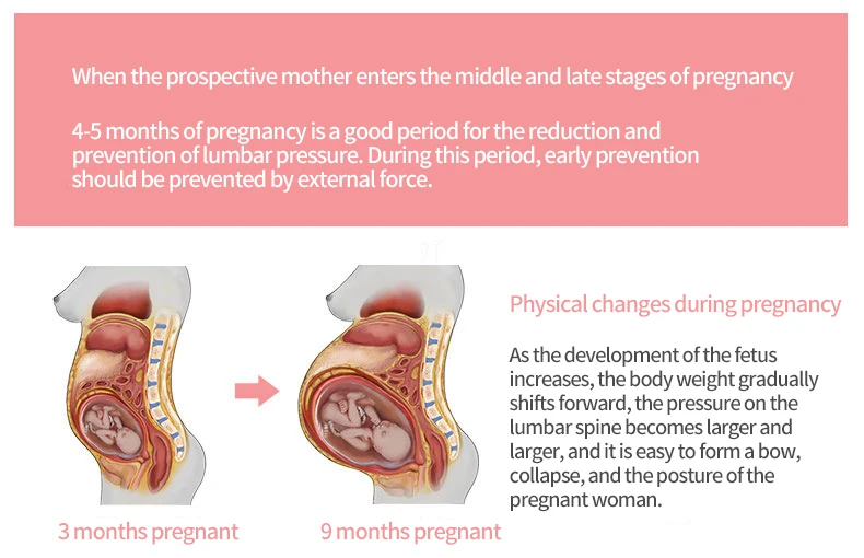 Бандаж для беременных Беременность Тазовая поддержка поясной части живота дышащая лента для живота облегчить боль для беременных женщин