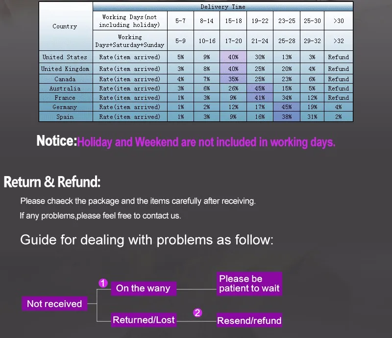 LURE gay sucker anal plug Silicone beads prostate massager anal dilator ball buttplug sex toys for woman men adult erotic shop 20