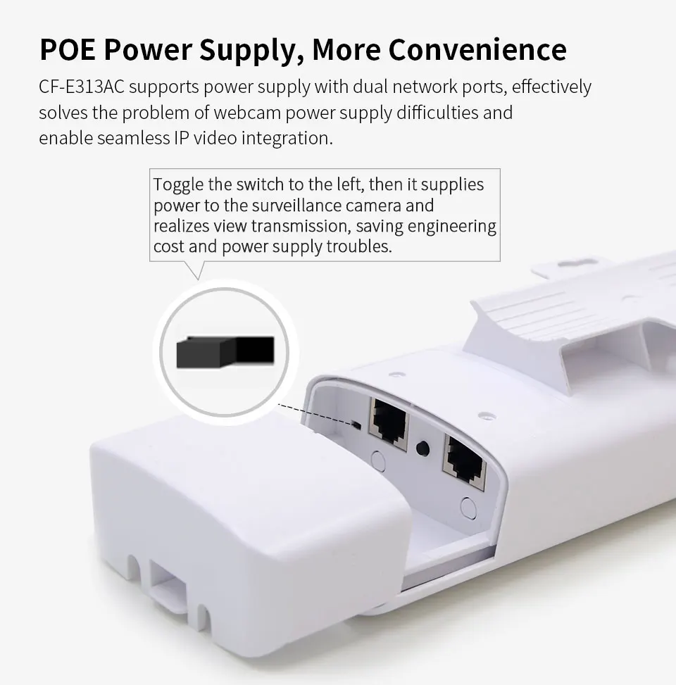 2 шт COMFAST CF-E313AC 900 Мбит/с 5,8 ГГц открытый беспроводной AP мост 5 км wifi CPE точка доступа 12dBi Wi-Fi антенна Nanostation CPE