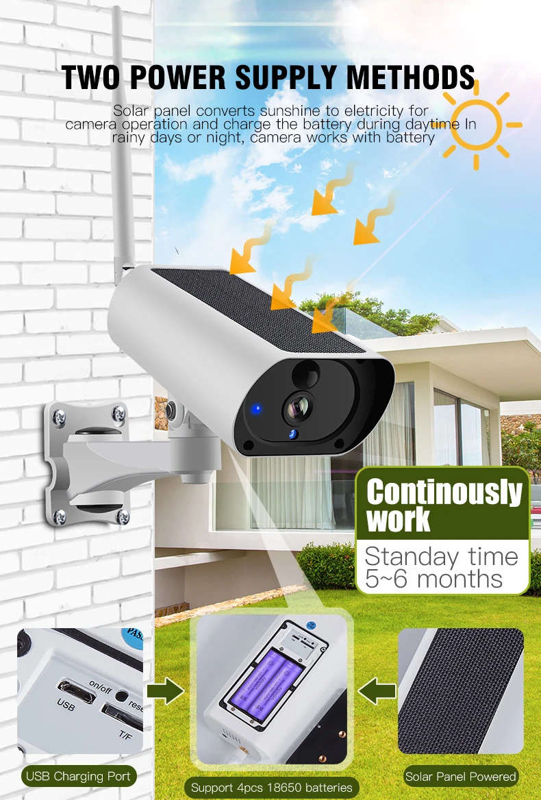 Беспроводная ip-камера наблюдения на солнечных батареях с Wi-Fi, 1080 P, МП, водонепроницаемая камера ночного видения, внутренняя наружная камера безопасности