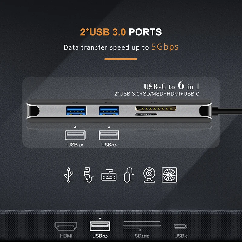 Кабель USB C концентратор HDMI 4K Тип C к USB 3,0 SD и Micro SD кард-ридер 6 в 1 USB-C зарядка для Galaxy S8/S9 ПК MacBook Pro C040