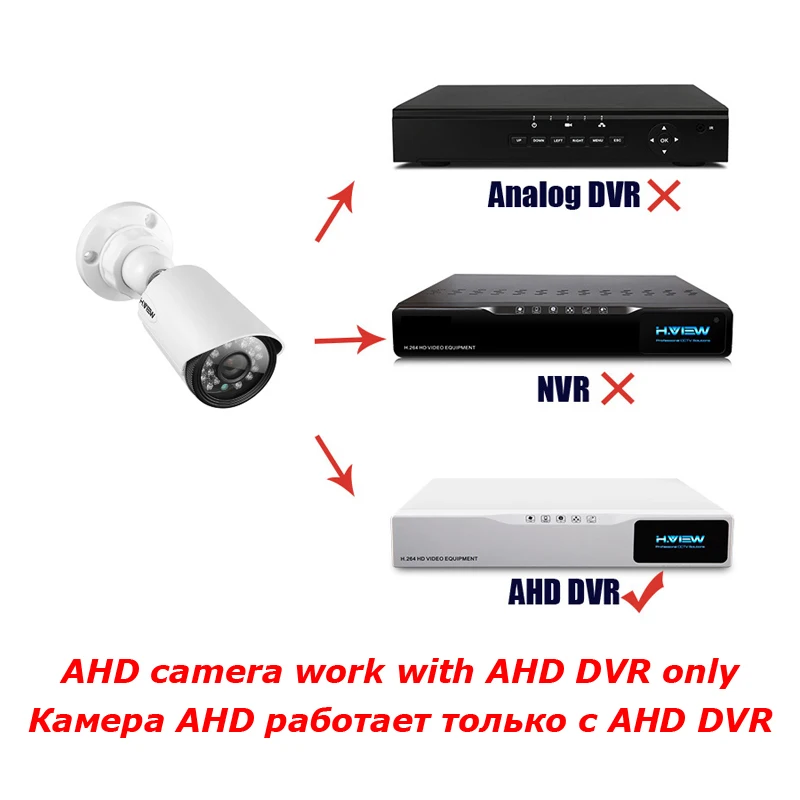 H.VIEW 720P Camera Surveillance AHD Surveillance CCTV Analog Camera High Resolution IR Cameras PAL NTSC Outdoor Video Cameras