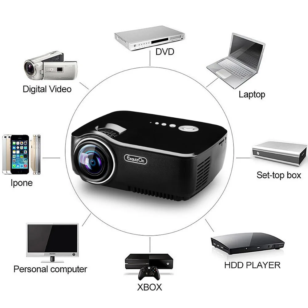 Exquizon GP70 lcd 800*480 проектор (опционально Android 4 Bluetooth wifi) HD 1080P 1800 люмен HDMI/VGA/USB