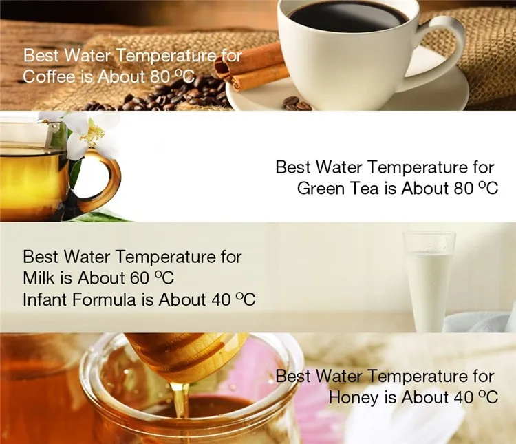 temperature show