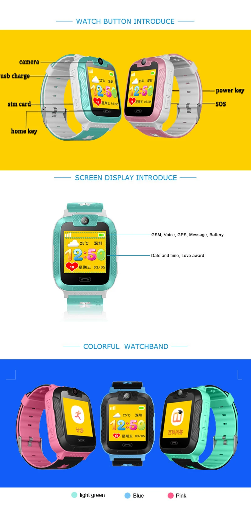 Kids 3G Smartwatch with 2 way calls, GPS and camera 2 Kids 3G Smartwatch with 2 way calls, GPS and camera 5