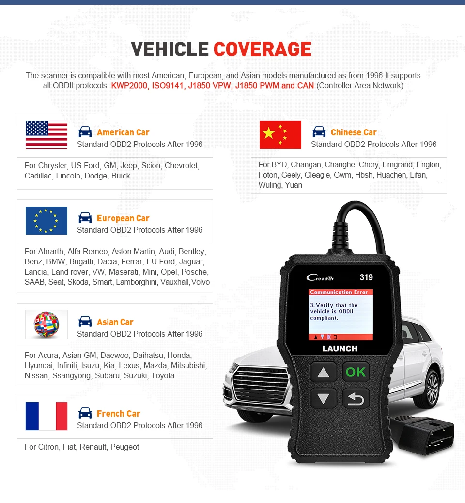 Launch X431 Creader 319 CR319 OBD2 сканер автомобильный OBDII код считыватель код ошибки чтение полный OBD 2 Автосканер PK CR3001 AD310 ELM327