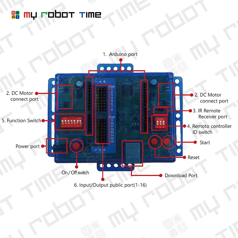 -Mainboard