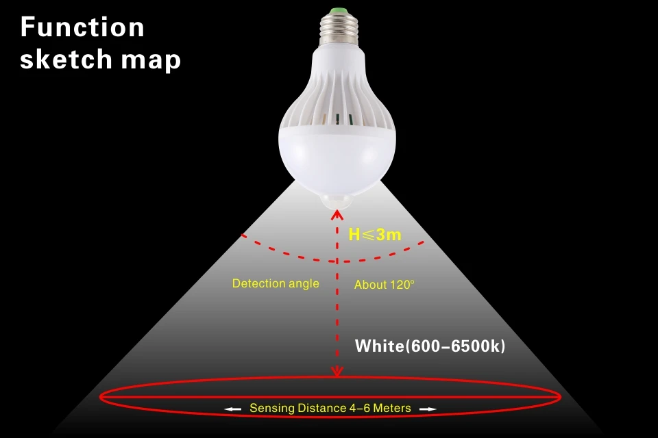 Светодиодная лампа 3W, 5 Вт, 7 Вт, 9 Вт, PIR датчик движения, лампа переменного тока, 220 В, 230 В, авто, умный Led PIR инфракрасный светильник для тела, E27, светильник с датчиком движения