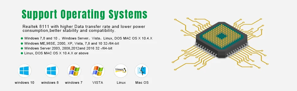 IOCREST M.2 B-Key и M-Key на 1 порт 10/100/1000 Мбит/с gigabit ethernet Сетевая карта