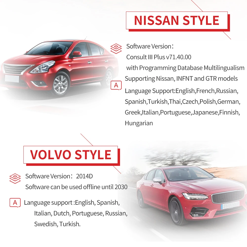 OTC Plus 3 в 1 GTS TIS3 сканер диагностические инструменты для автомобилей forToyoya IT3 V14.20.019
