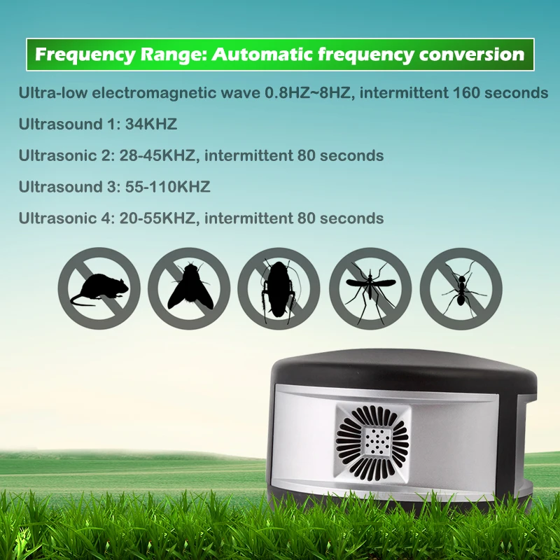 New 360 Degree Five Waves Anion Mouse Expeller Electronics Ultrasonic Pest Repeller Home Indoor Cockroach,mosquito,Mouse control New 360 Degree Five Waves Anion Mouse Expeller Electronics Ultrasonic Pest Repeller Home Indoor Cockroach,mosquito,Mouse control