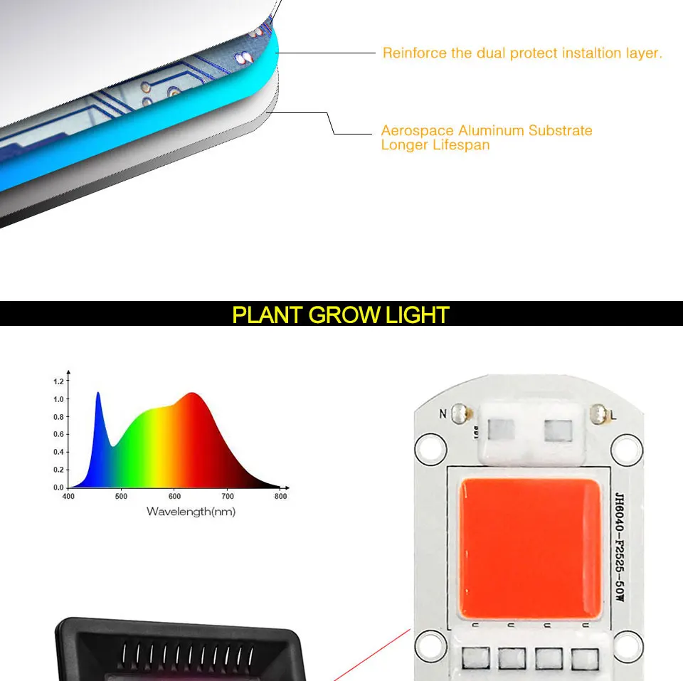 AC 110V 220V LED COB Lamp Chip 20W 30W 50W 100W 150W Full Spectrum LED Plant Grow Light Driverless Smart IC DIY LED Floodlights (15)