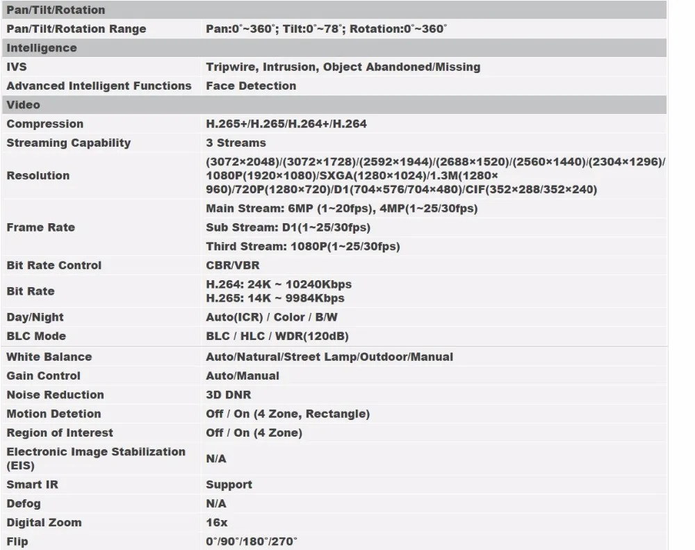 Dahua IP NVR комплект 4CH 4K видео рекордер NVR4104-P-4KS2& Dahua 6MP IP камера 4 шт. IPC-HDW4631C-A H.265 система видеонаблюдения Поддержка POE