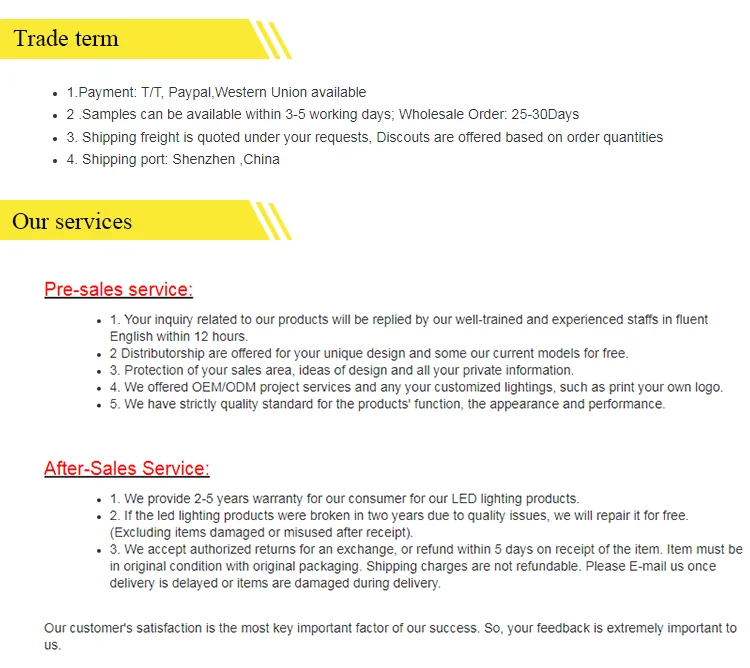 12W 3000K 3000k Gree COB  High-end Black Sunflower Radiator Silver Color  Business Lighting Led Lighting Large Spotlight