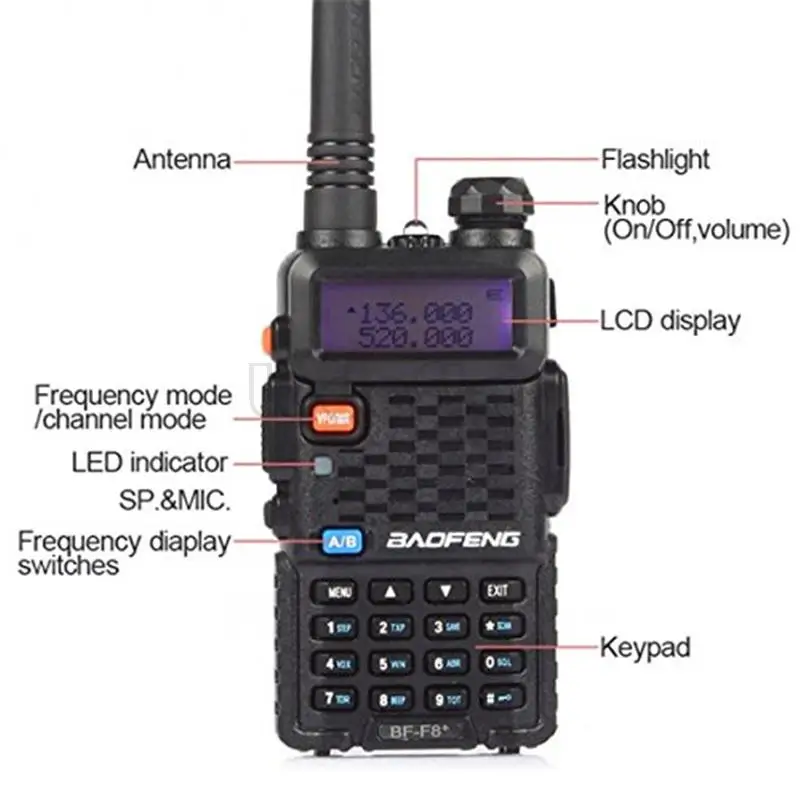 Подлинная Baofeng UV F8+ Портативная рация, двухстороннее радио, Двухдиапазонная UHF& VHF UV-5R, 136-174 МГц и 400-520 МГц, 5 Вт, переговорное Cb радио