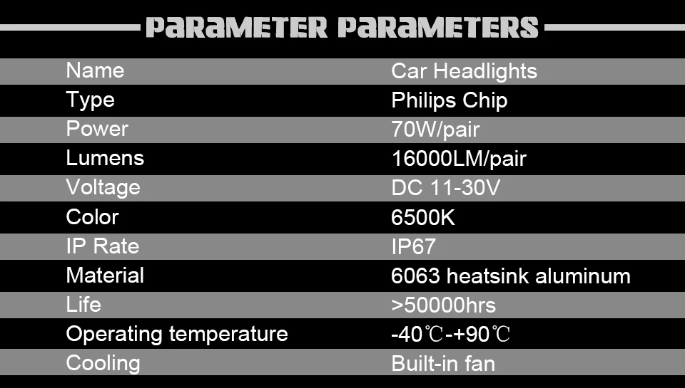 Avacom H7 H4 светодиодный Автомобильные фары 16000lm 12V H1 H3 H11/H8 светодиодный светильник H15 9005/HB3 9006/HB4 HIR2 зэс чип 6500K 70W 24V авто лампы