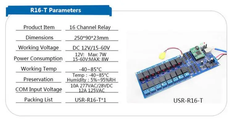 2 шт. промышленный Ethernet 16 канальный выход TCP реле Поддержка Windows, MAC, IOS, android на веб-странице