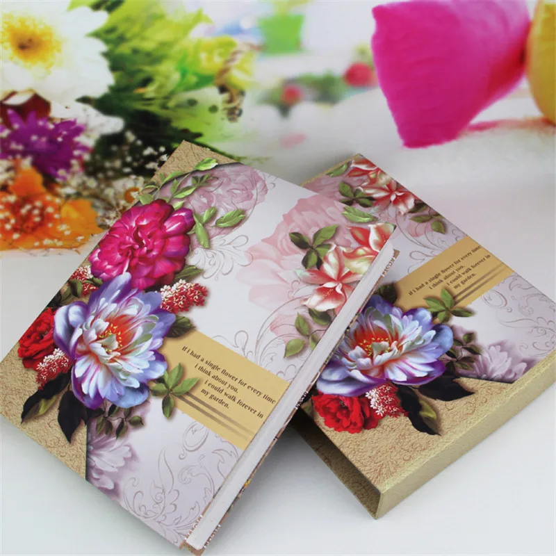 

7 Inch 100 Pockets Photo Album, Interstitial Photos Book Case for Wedding Children Advertising Pockets Photo Album Folder Holder