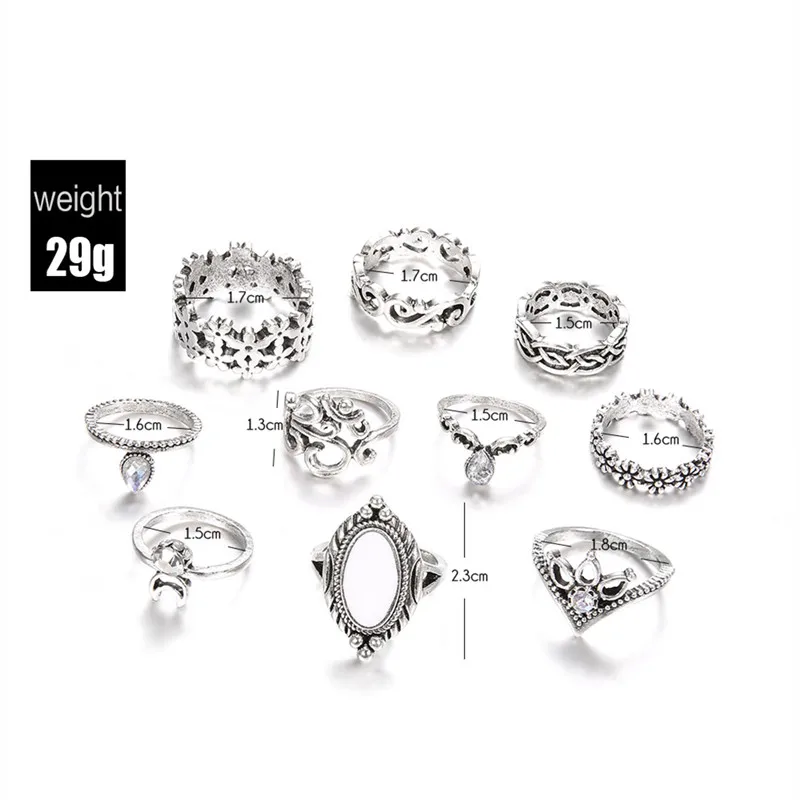 ring 2019
