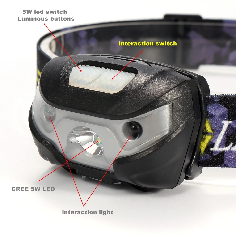 HP31 led head light (3)