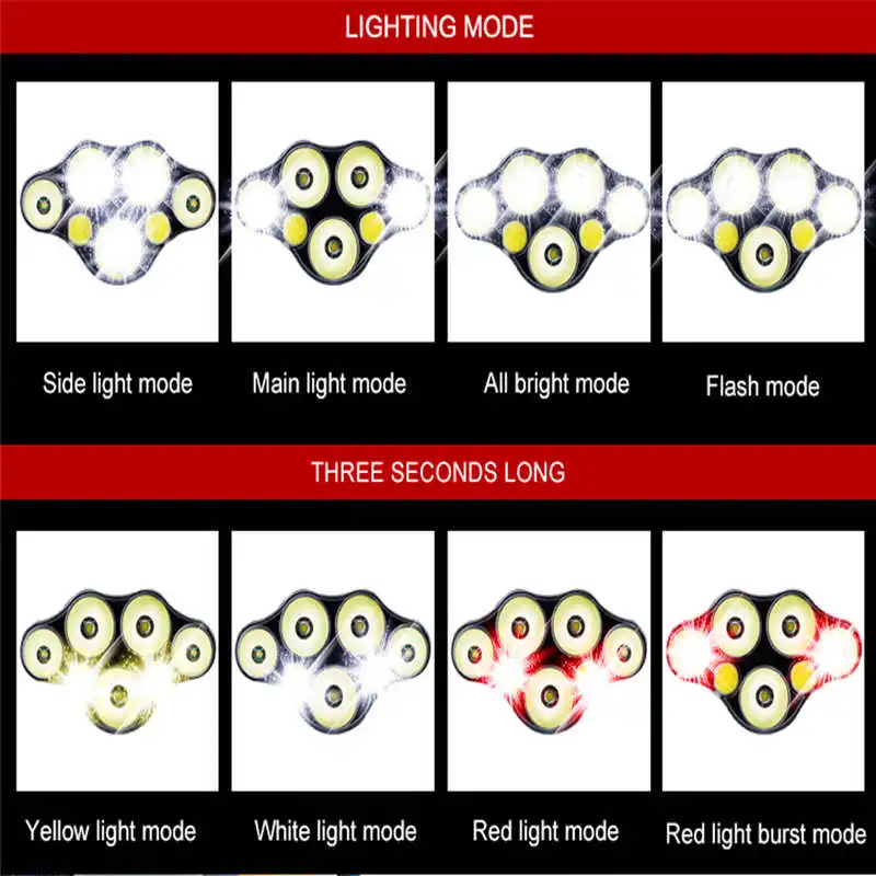 5x XM-L T6 LED+2xCOB Induction Headlamp torch flashlight t6 18650 Headlight Set powerful led flashlight rechargeable #4A29 (4)