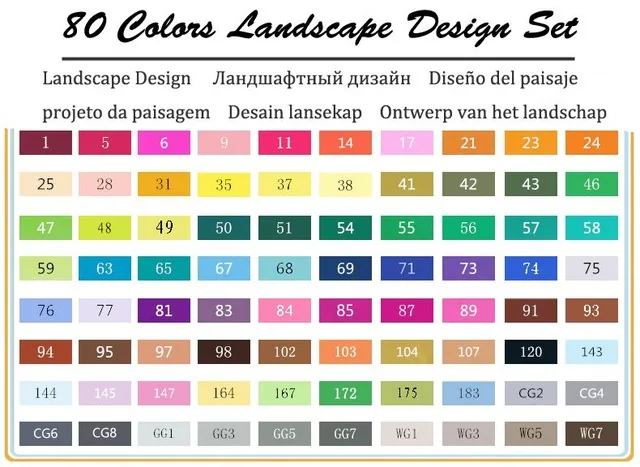 TouchFIVE 30/40/60/80/168 Цвет маркер для рисования набор двойной головой художественный эскиз жирной на спиртовой основе маркеры для анимации ручка - Цвет: 80 landscape