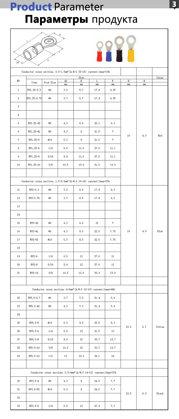 rv12