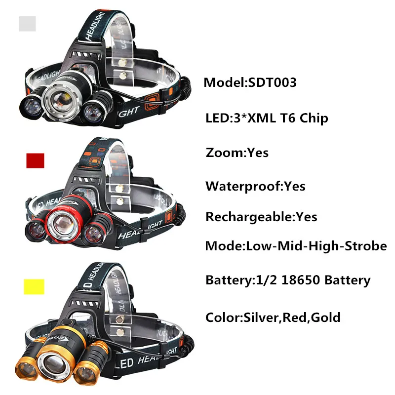 Zonyee налобный фонарь светодиодная Налобная лампа 3T6 перезаряжаемый мощный налобный фонарь 10000лм CREE 4 Режим Факел+ 18650 зарядное устройство фонарик