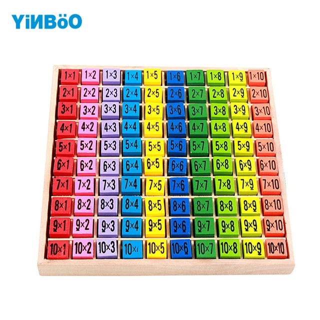 Montessori 99 Multiplication Table Math Toy 10*10 Figure