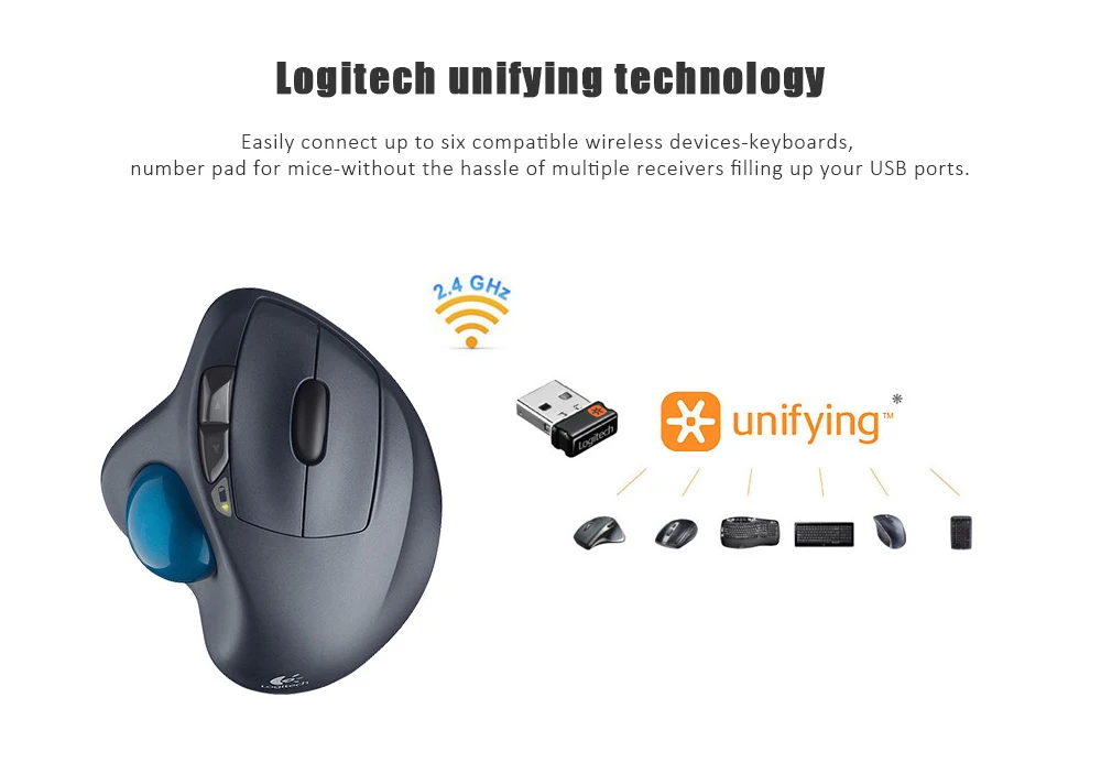 logitech M570 2,4 ГГц Беспроводной мышь с трекболом эргономичная Вертикальная Профессиональный рисунок лазерные мыши