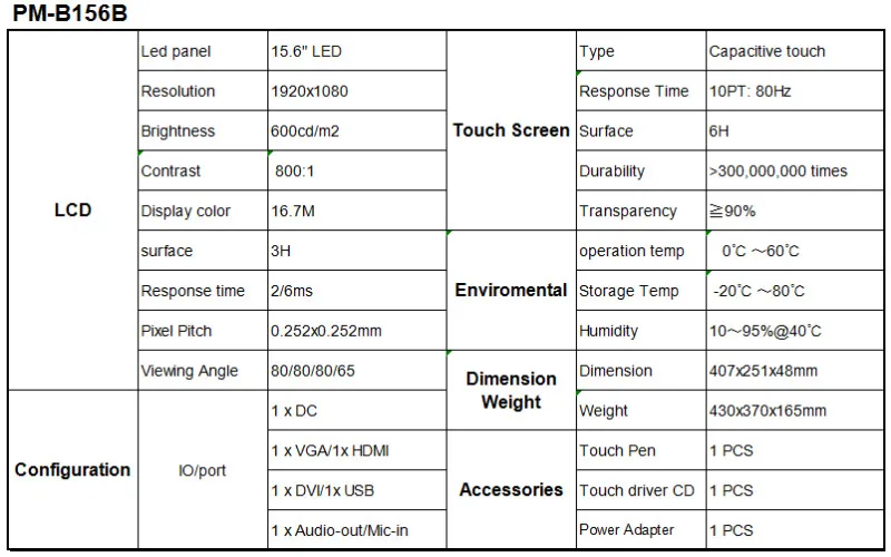 1080 дюймов 1920x15,6 HDMI металлический корпус встроенная рамка промышленный сенсорный монитор ЖК-экран