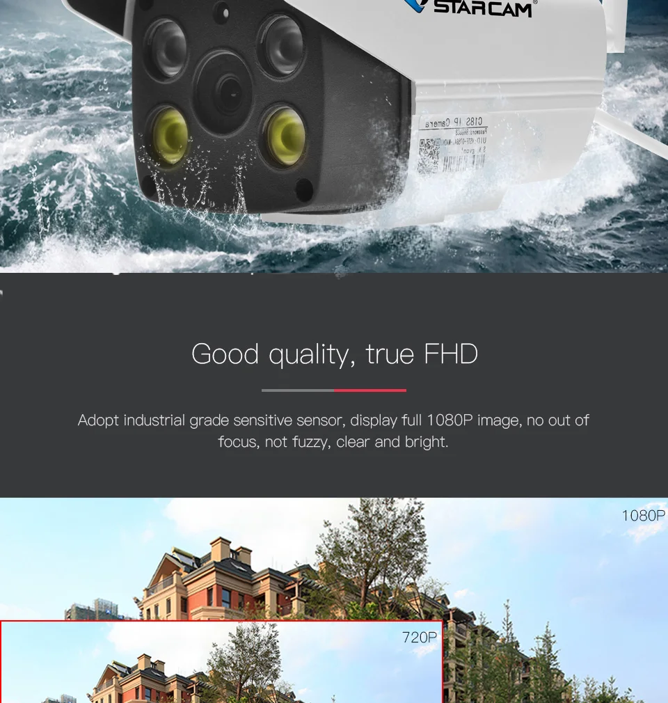 c18s display full 1080P images
