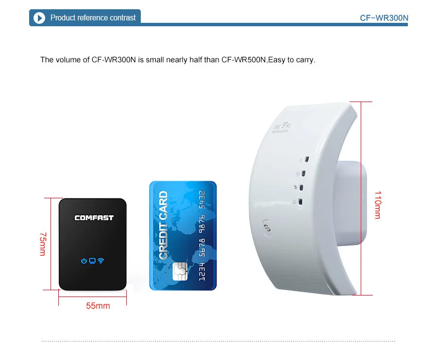 Беспроводной WiFi ретранслятор Wifi удлинитель 300 Мбит/с усилитель WiFi 802.11b/g/n усилитель Repetidor Wi fi Reapeter точка доступа AP маршрутизатор