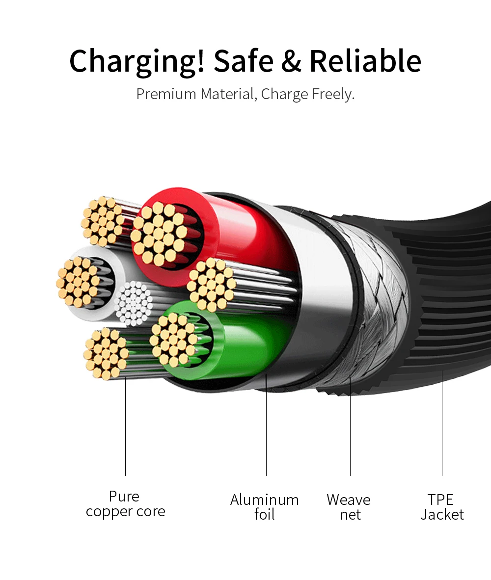 Кабель Micro USB Essager для samsung S7 Xiaomi Android 0,3 м 1 м 2 м кабель Microusb кабель для зарядки и передачи данных кабели для мобильных телефонов